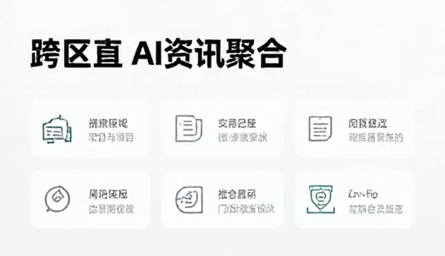 AI资讯聚合平台适用条件及检查要点解析